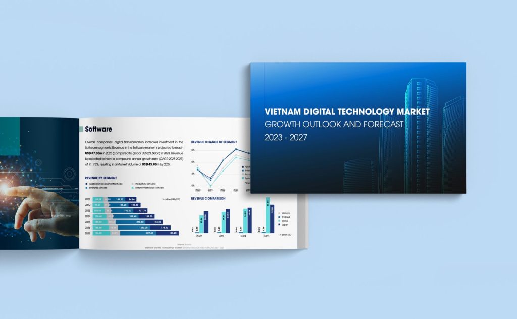 VIETNAM DIGITAL TECHNOLOGY MARKET – GROWTH OUTLOOK AND FORECAST 2023 – 2027